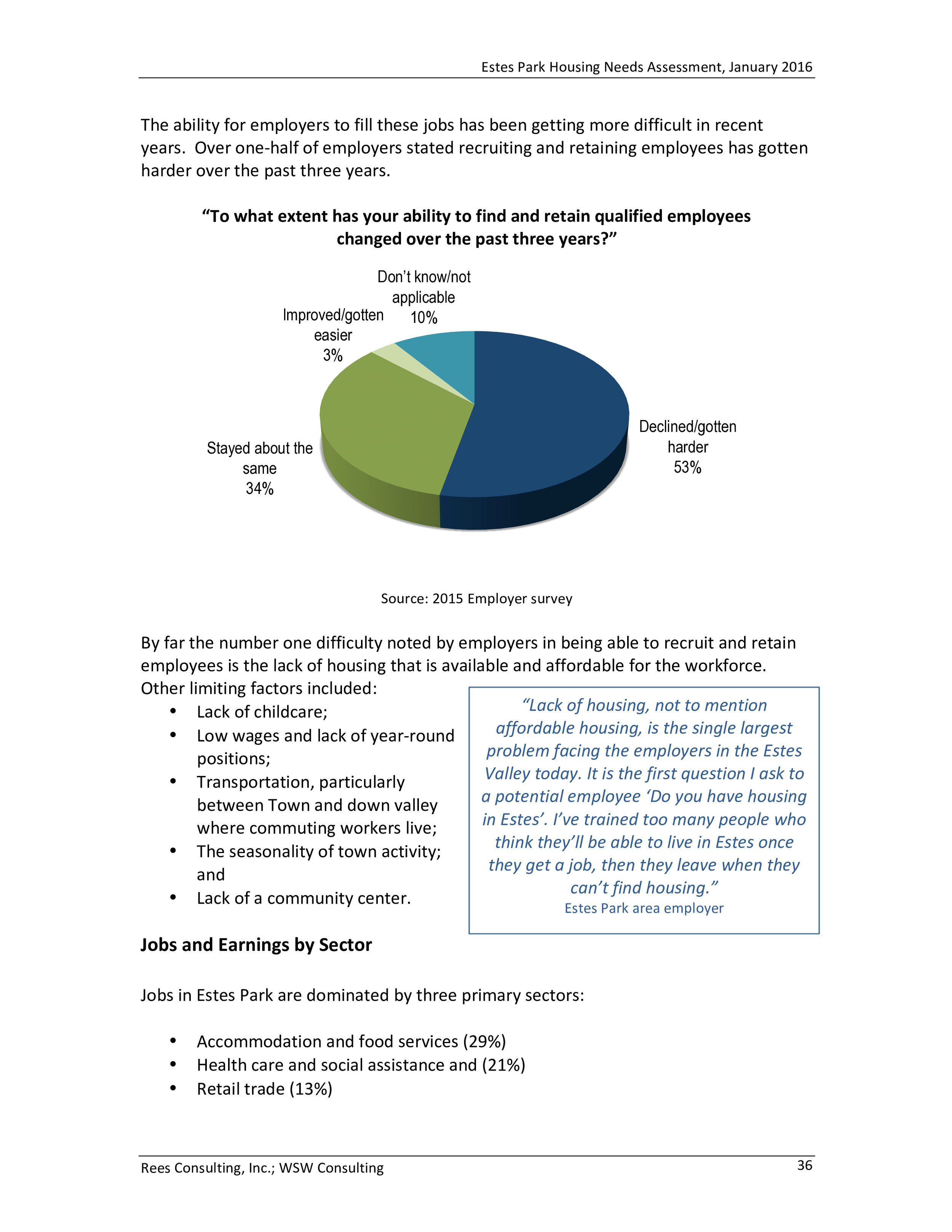 Estes Park Housing Needs Assessment Report 2016-0040.jpg