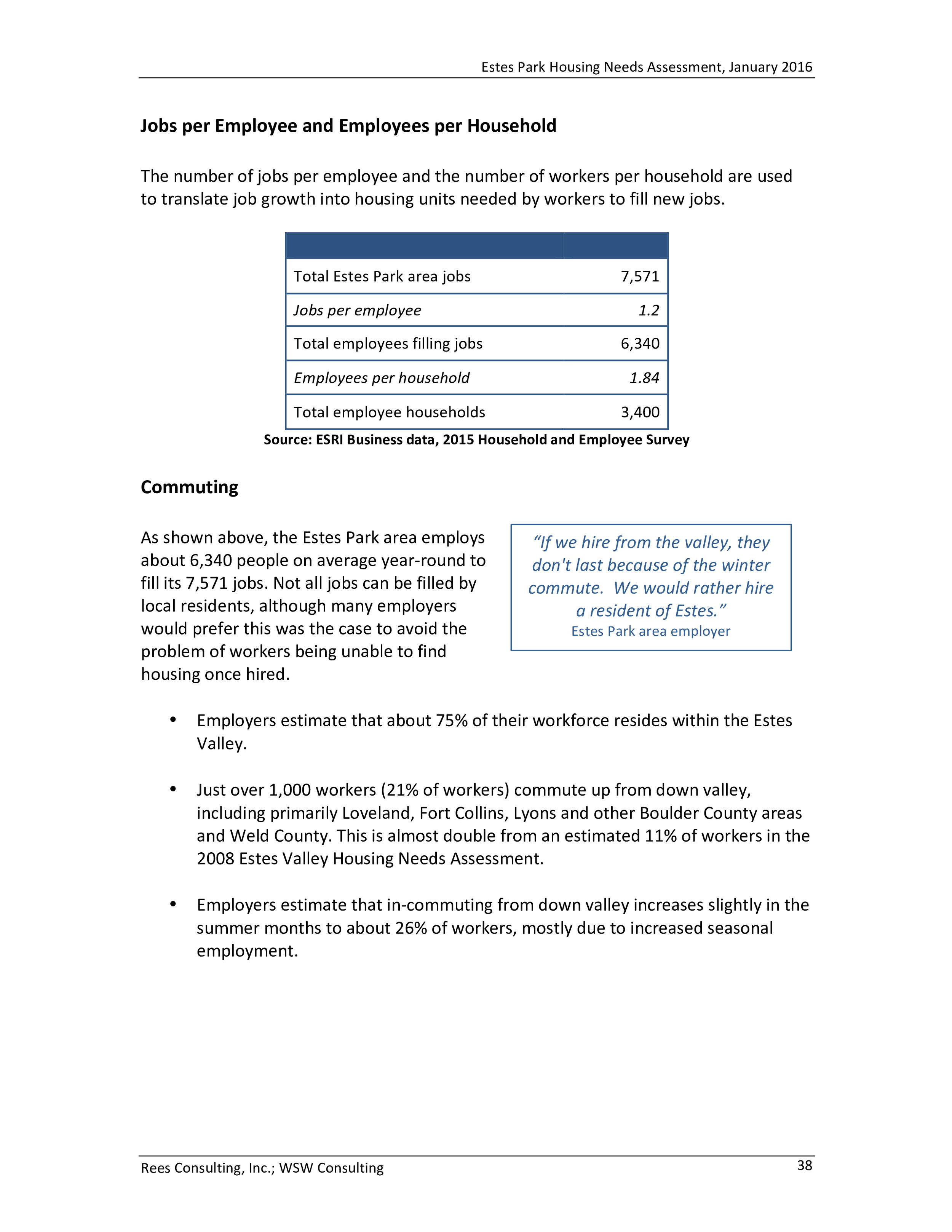 Estes Park Housing Needs Assessment Report 2016-0042.jpg