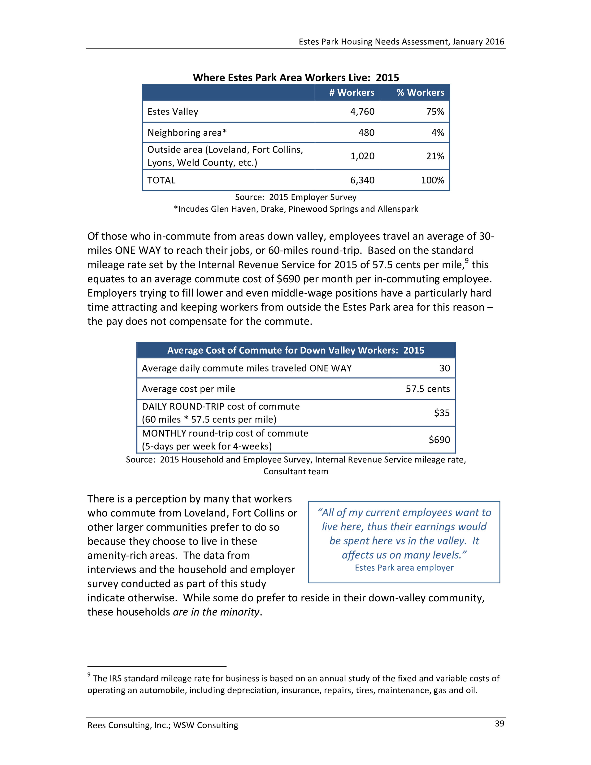Estes Park Housing Needs Assessment Report 2016-0043.jpg