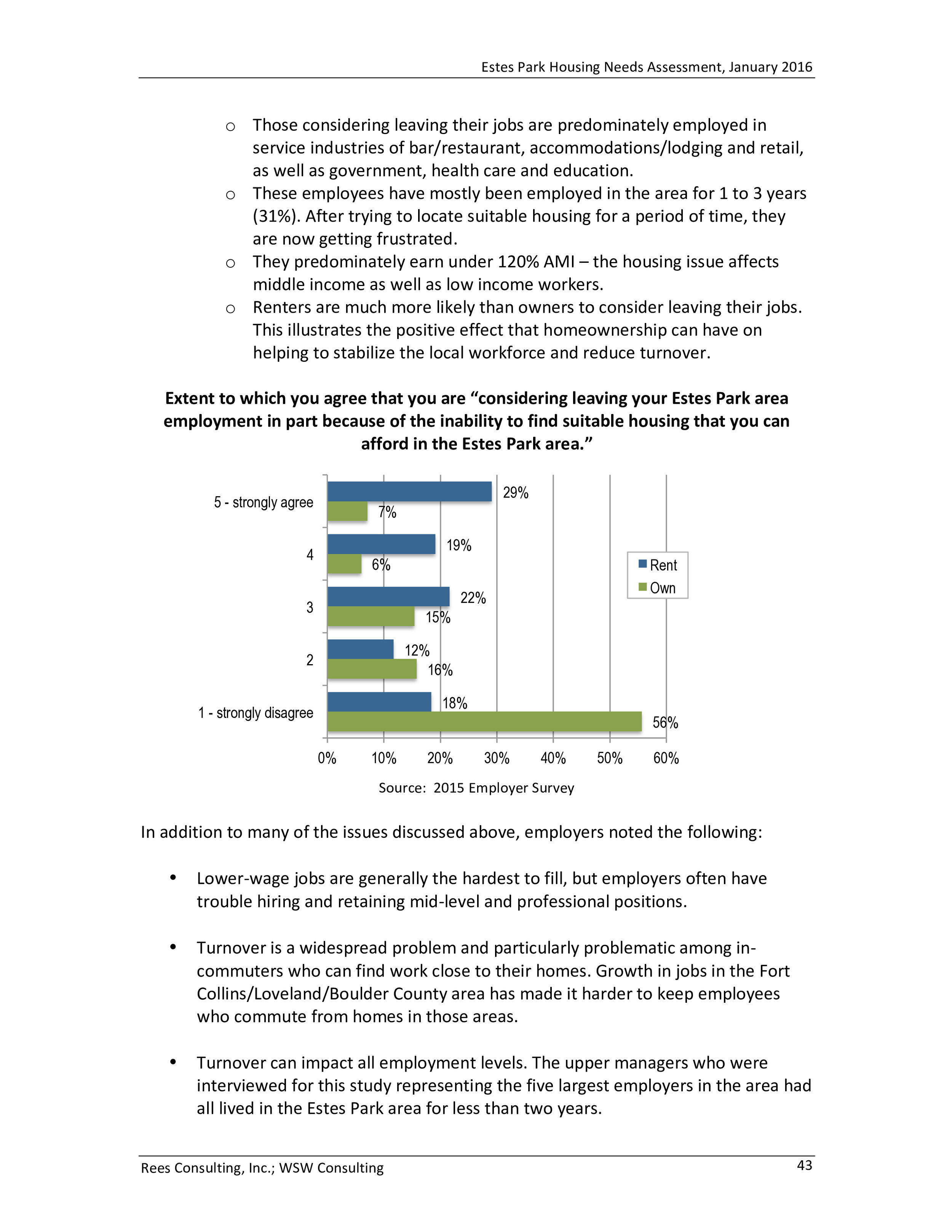 Estes Park Housing Needs Assessment Report 2016-0047.jpg
