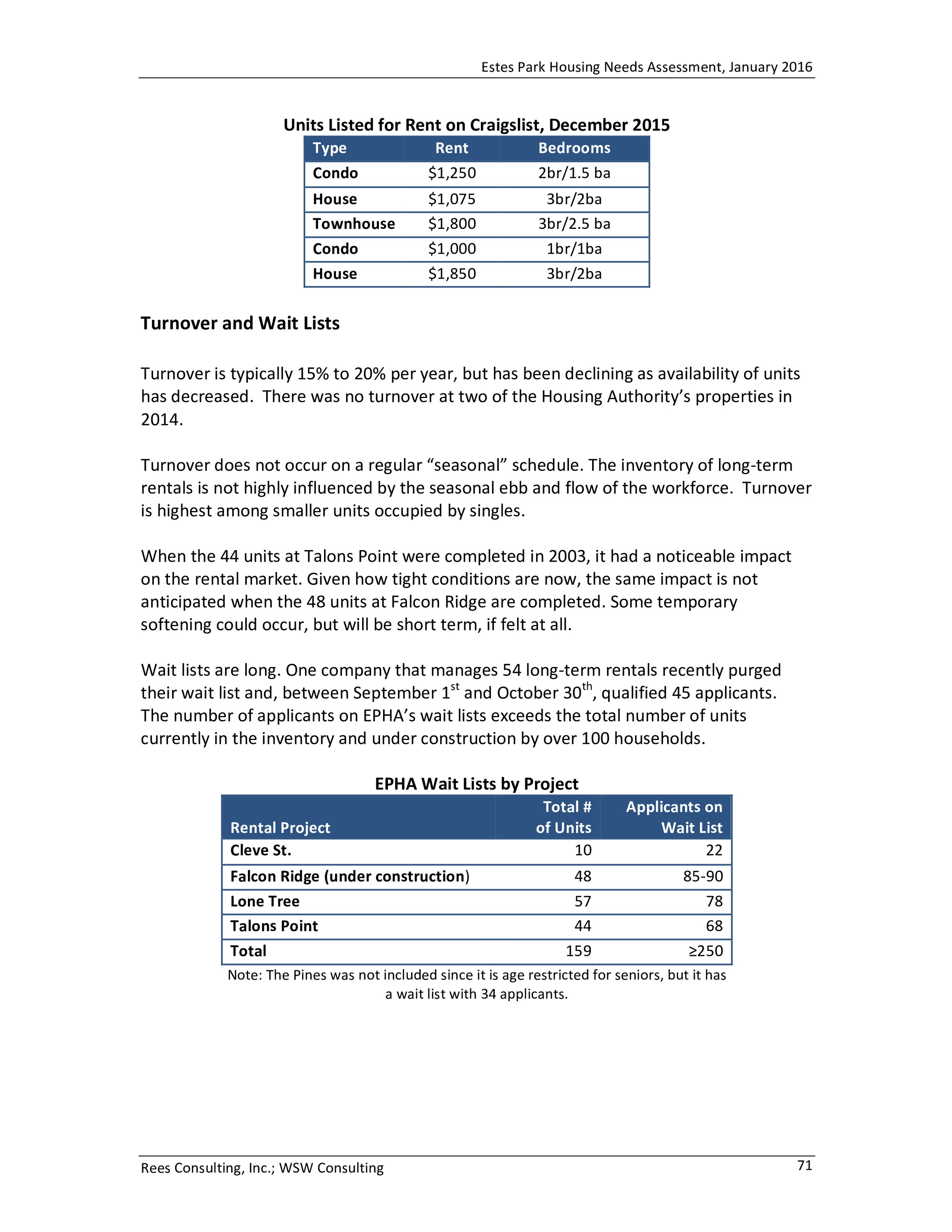 Estes Park Housing Needs Assessment Report 2016-0075.jpg