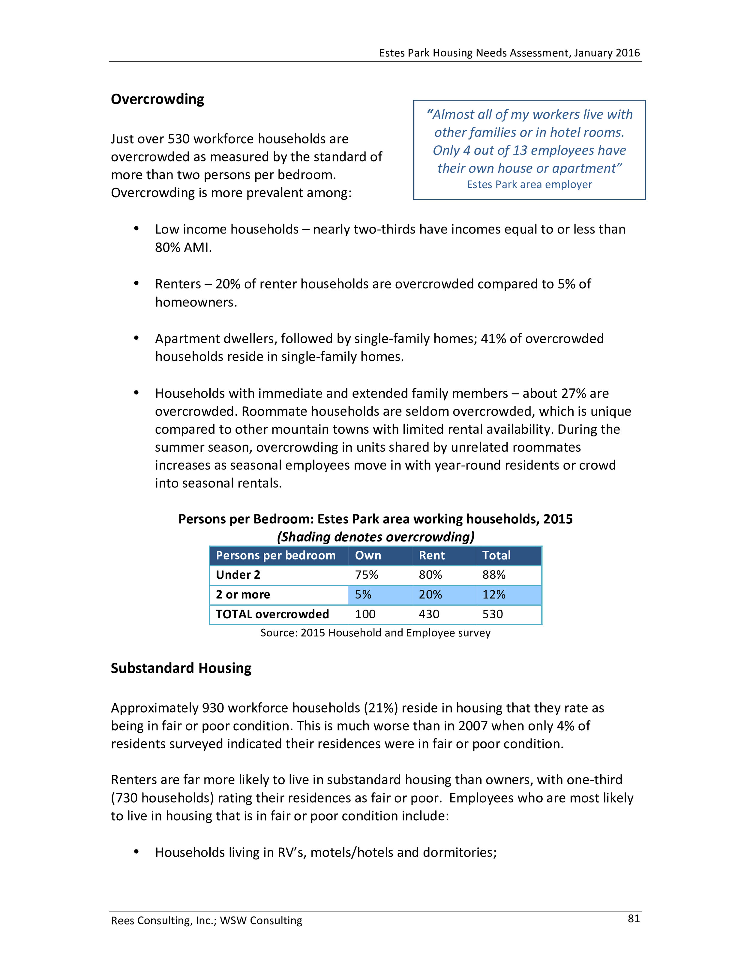 Estes Park Housing Needs Assessment Report 2016-0085.jpg