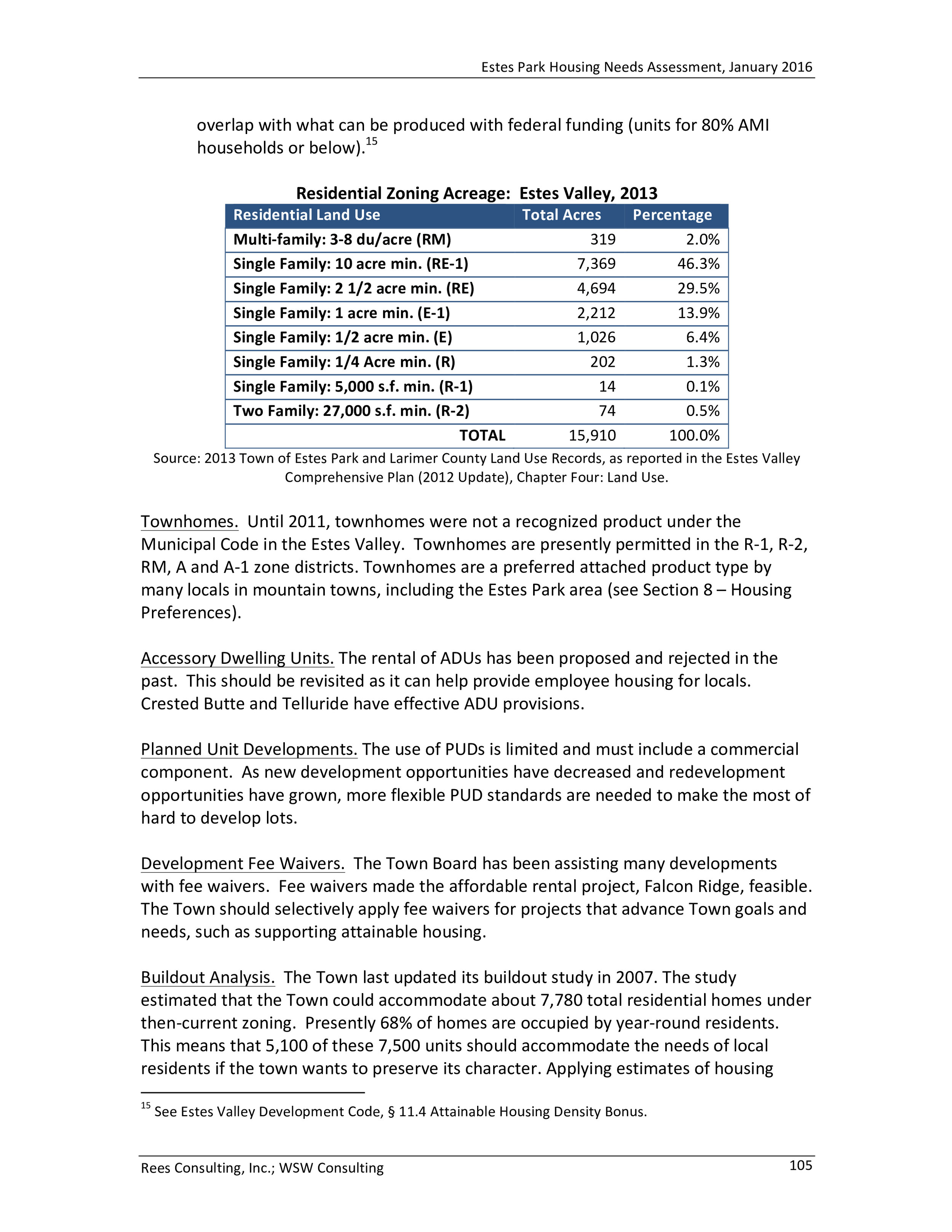 Estes Park Housing Needs Assessment Report 2016-0109.jpg