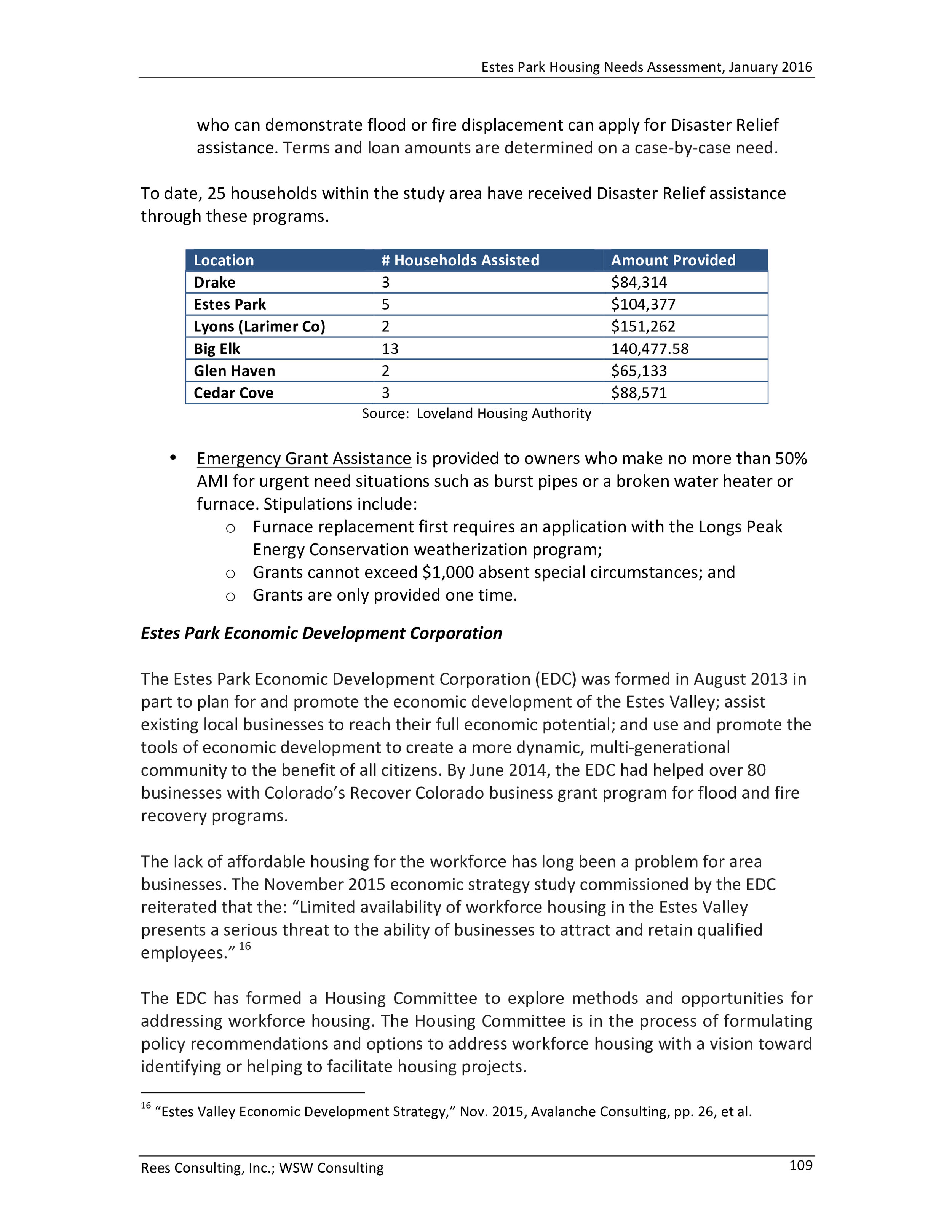 Estes Park Housing Needs Assessment Report 2016-0113.jpg